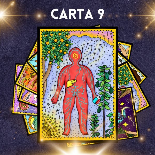 Miniserie cartas del Tarot/Carta 9: Receta 2